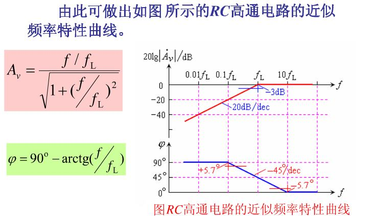 柔性电流探头