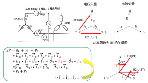 功率分析仪厂家