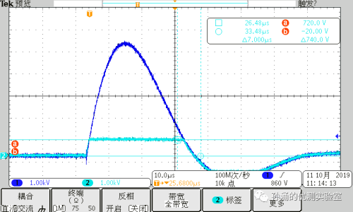 罗氏线圈特点