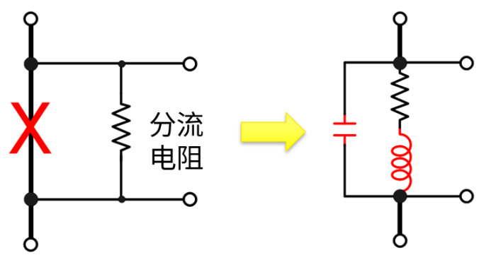 电流探头