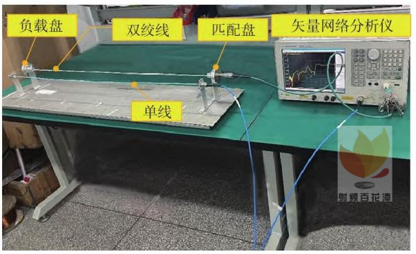 矢量网络分析仪