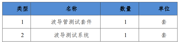 矢量网络分析仪