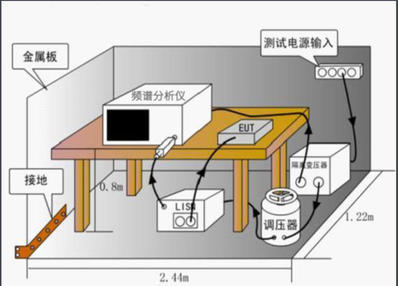 实时频谱分析仪方案.jpg