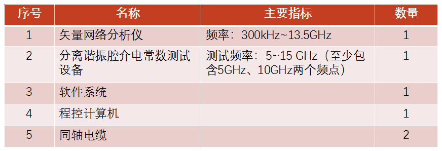 矢量网络分析仪