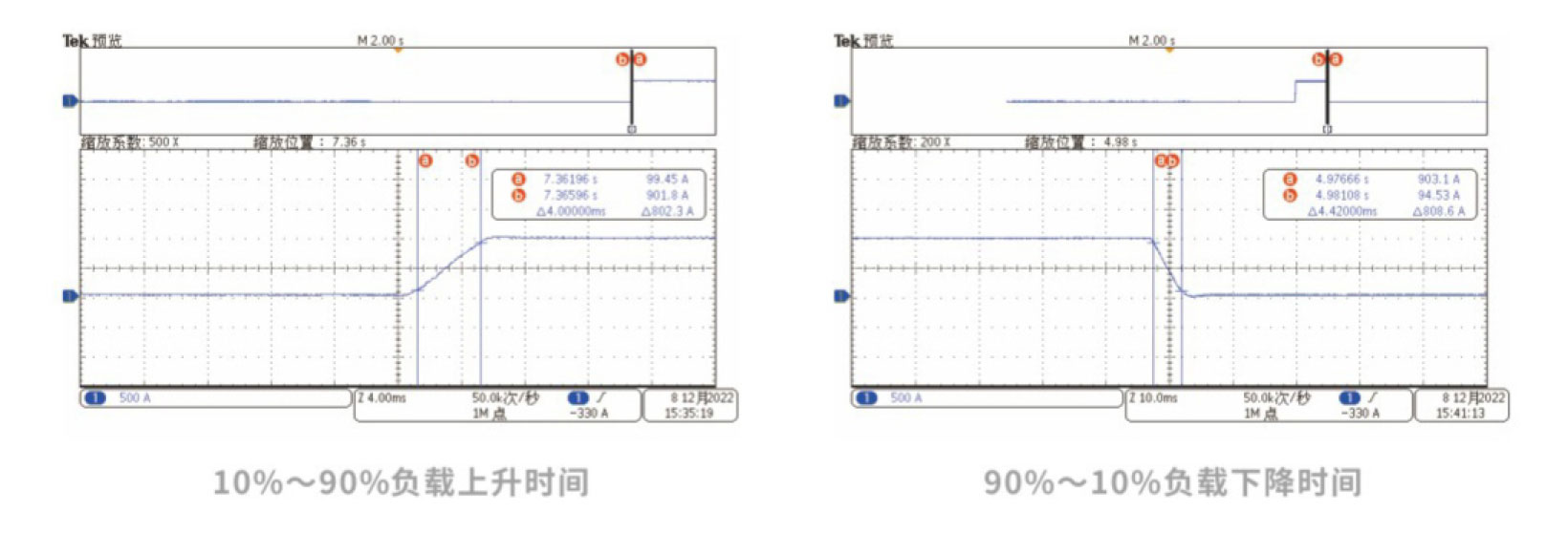 回馈型直流电子负载