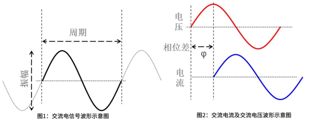 电流波形.jpg