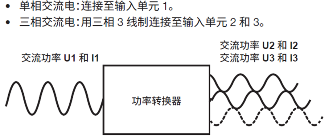 同步源设置方式.jpg