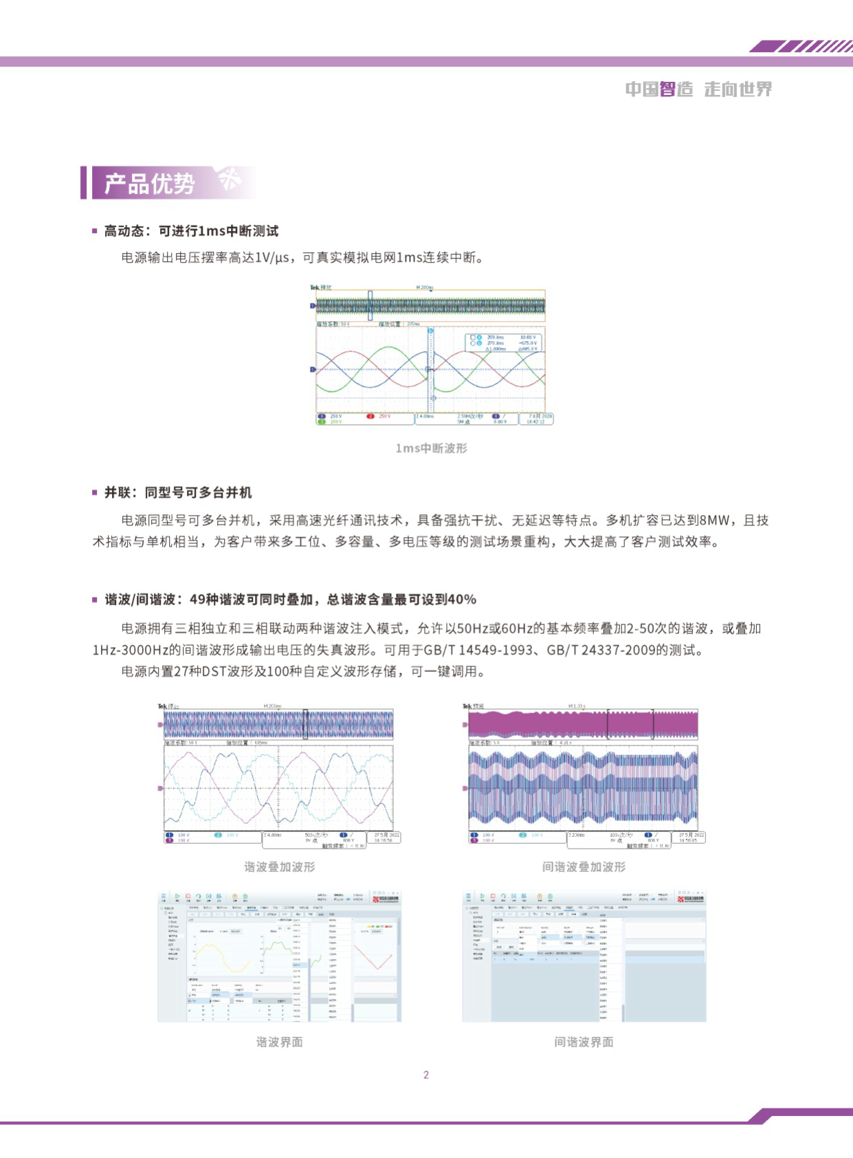 电网模拟源