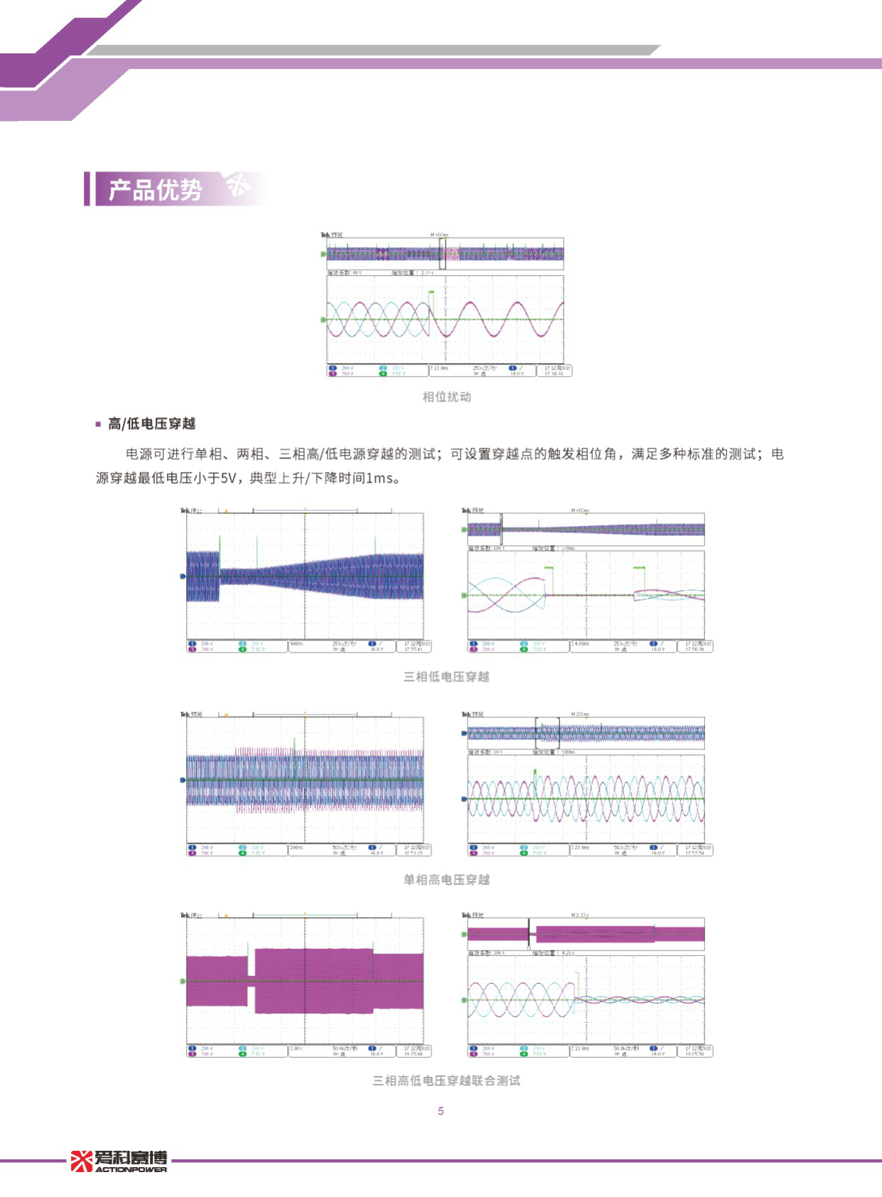 电网模拟源