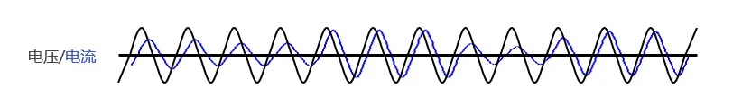 电压电流波形.jpg