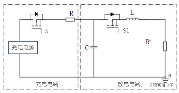 双脉冲测试设备