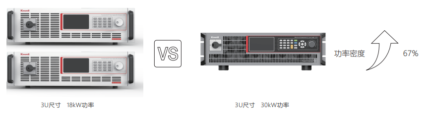 直流源载系统