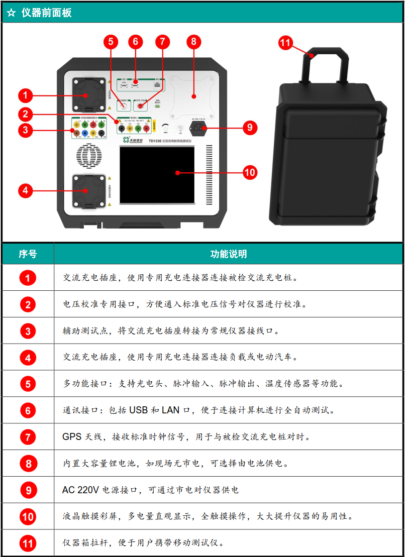 电动汽车交流充电桩测试仪器