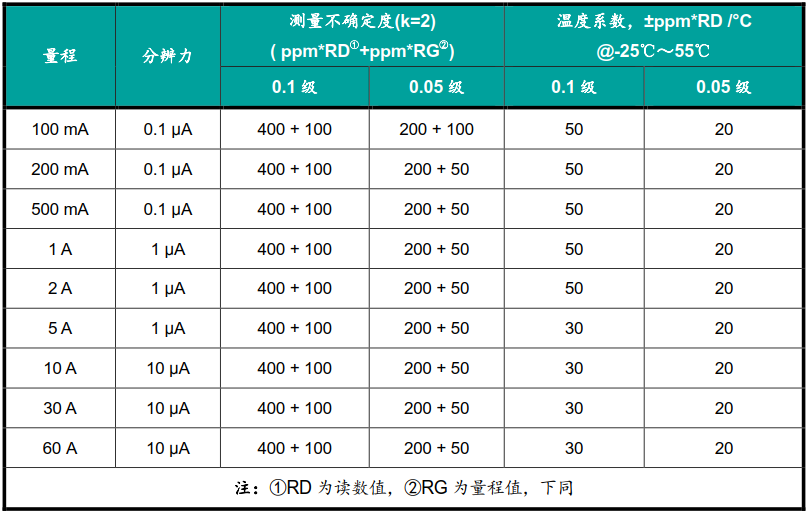 Z5OPQ$FJF1WN`R2YZQ6%}BR.png