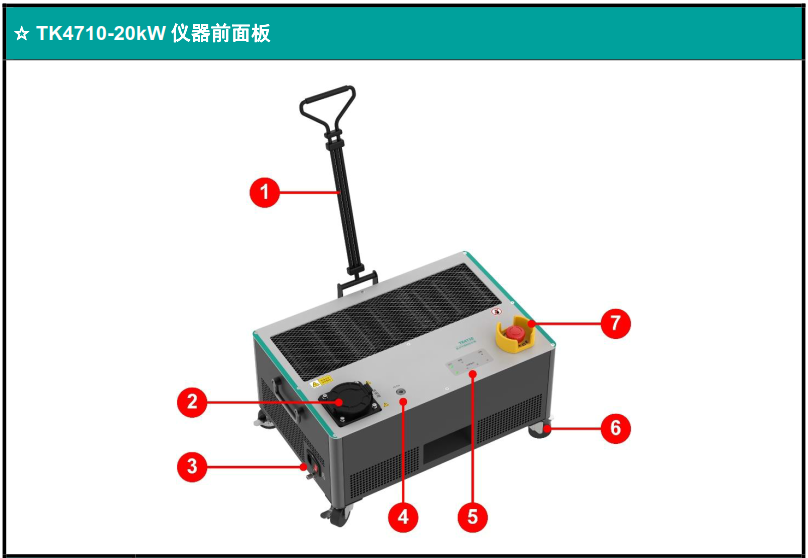 直流可调阻性负载