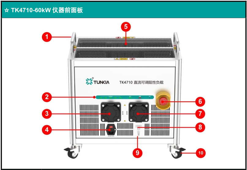 直流可调阻性负载