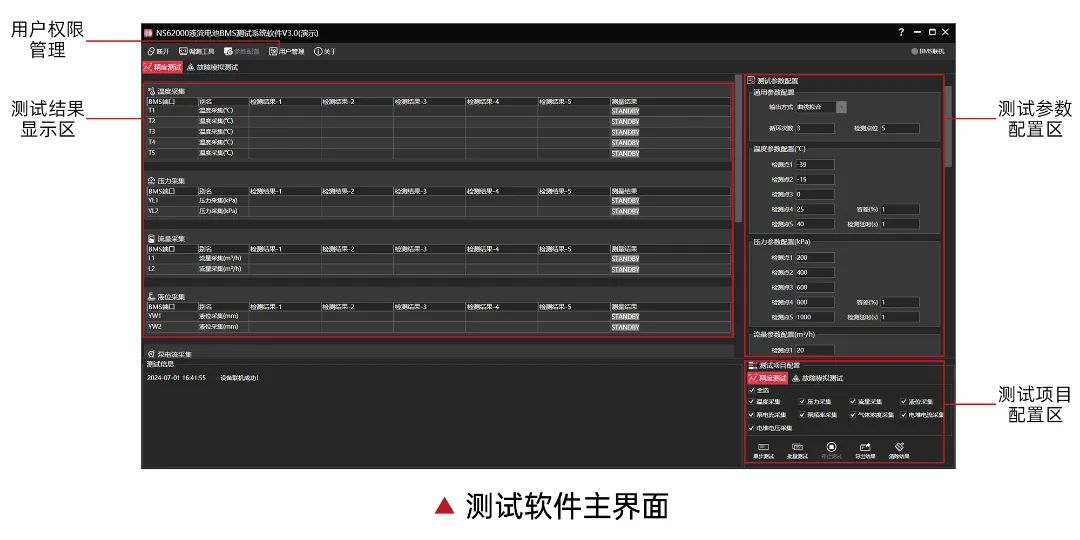 模块化液流电池BMS测试方案