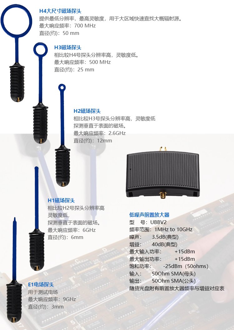 近场探头