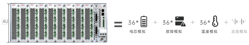 N9000系列多通道模块化测控平台