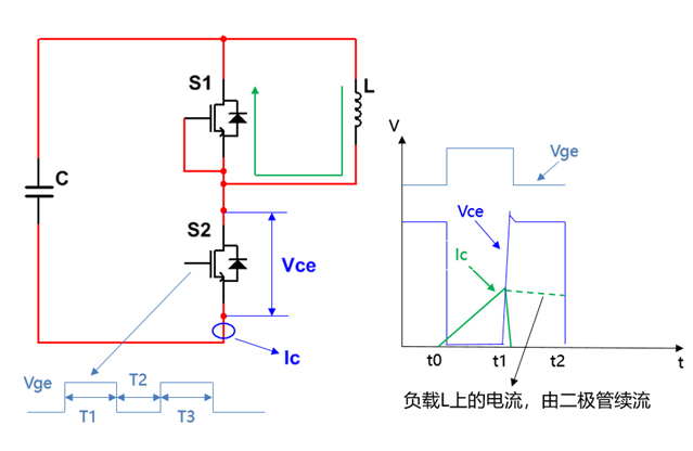 高压电源