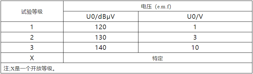 耦合去耦装置