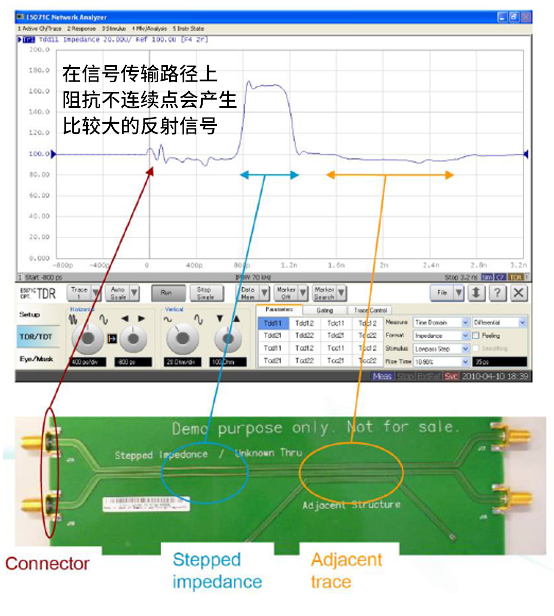 网络分析仪