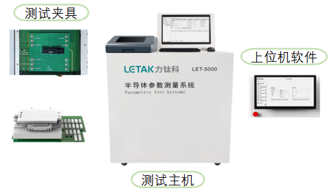 半导体静态参数测量系统