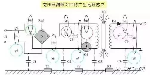 EMI传导整改方法