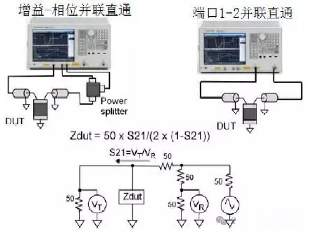 网络分析仪